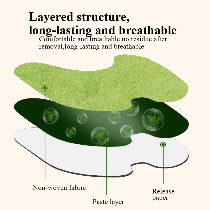 100pcs Wormwood Lumbar Patches - Yoga Health & Fitness Center のレビューと価格