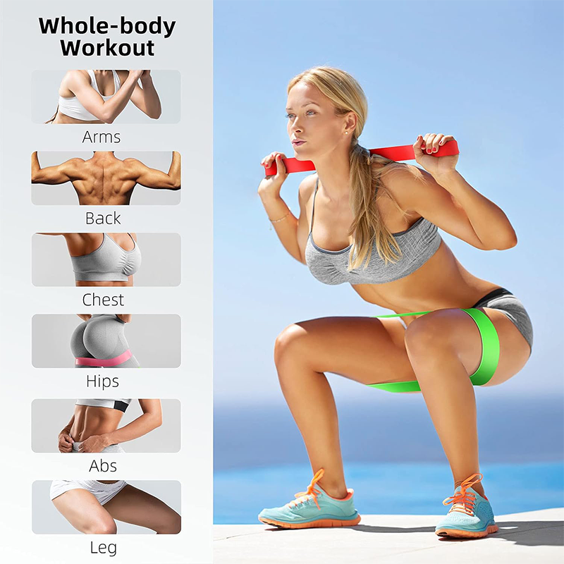 Different Resistance Bands Yog - Yoga Fitness Resistance Band のレビューと価格